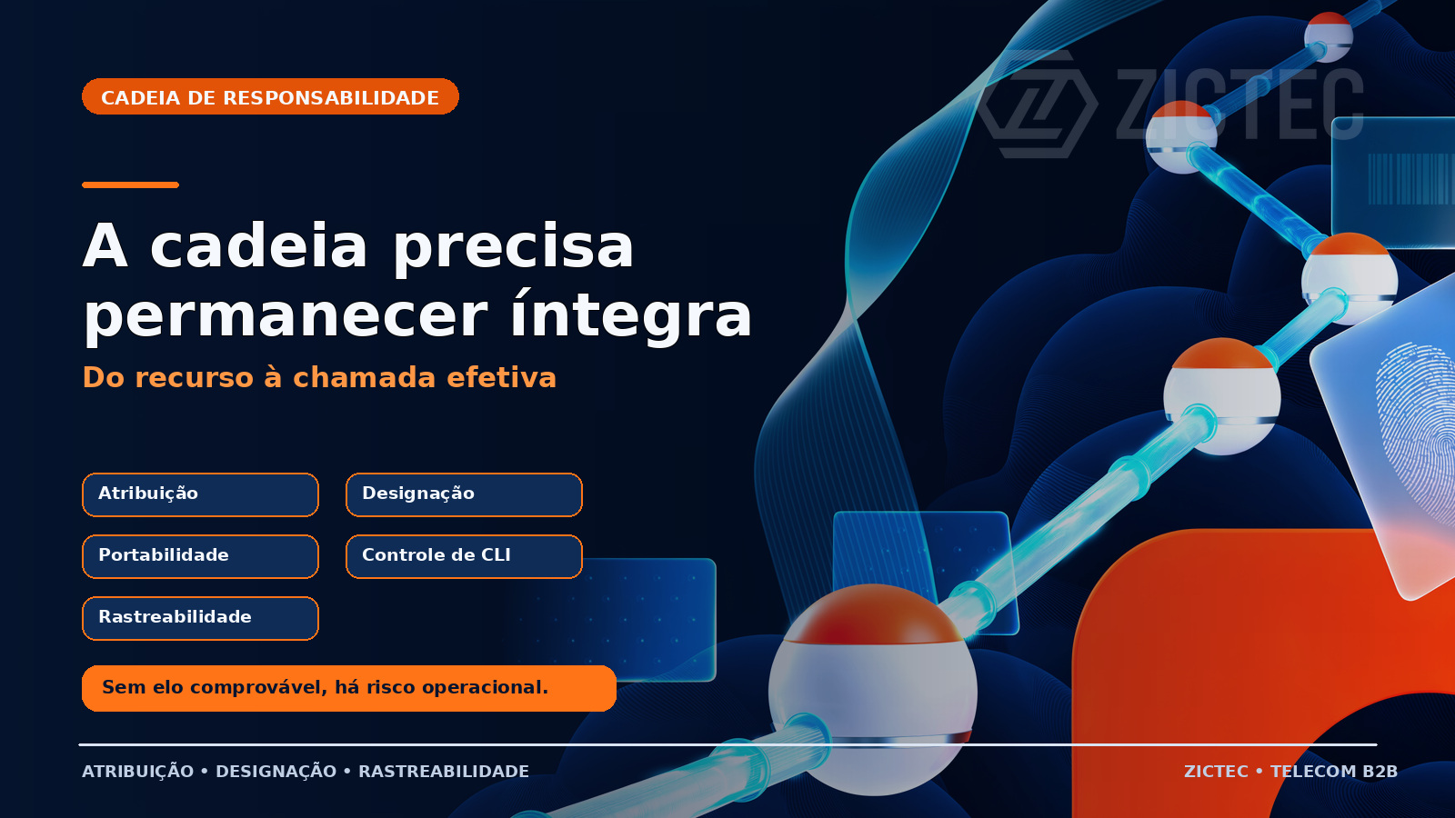 Cadeia de responsabilidade entre atribuição, designação, portabilidade e controle de CLI
