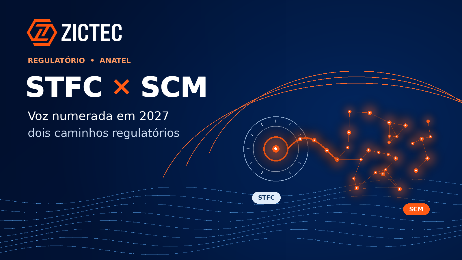 STFC e SCM: dois caminhos regulatórios para a voz numerada em 2027