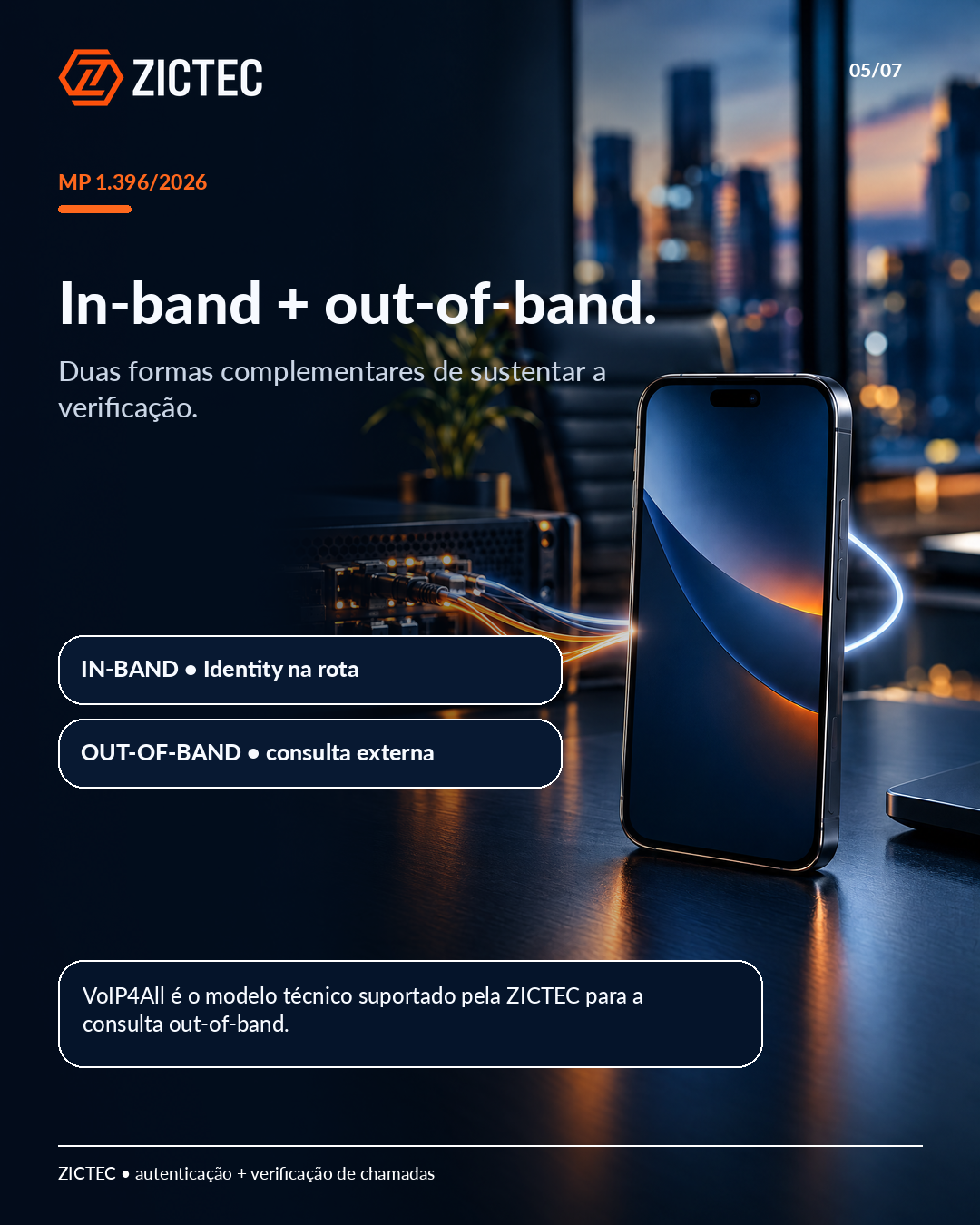 Verificação in-band e out-of-band para chamadas recebidas